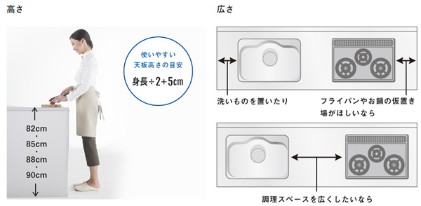 高さや広さ、カラーまで自由にカスタマイズできるからリフォームに最適！