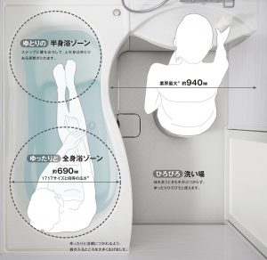 人間工学に基づき人と浴室の関係を円に見立て考えられたデザイン
